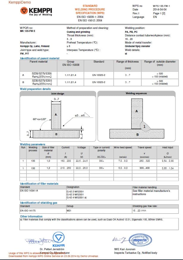 Kemppi universaalne WPS-pakett - MIG/MAG keevitusele (84 WPS-i)